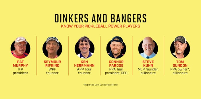 dCOVpickleball_chart